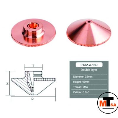 RAYTOOLS Double Nozzles